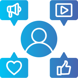 Social Media Content