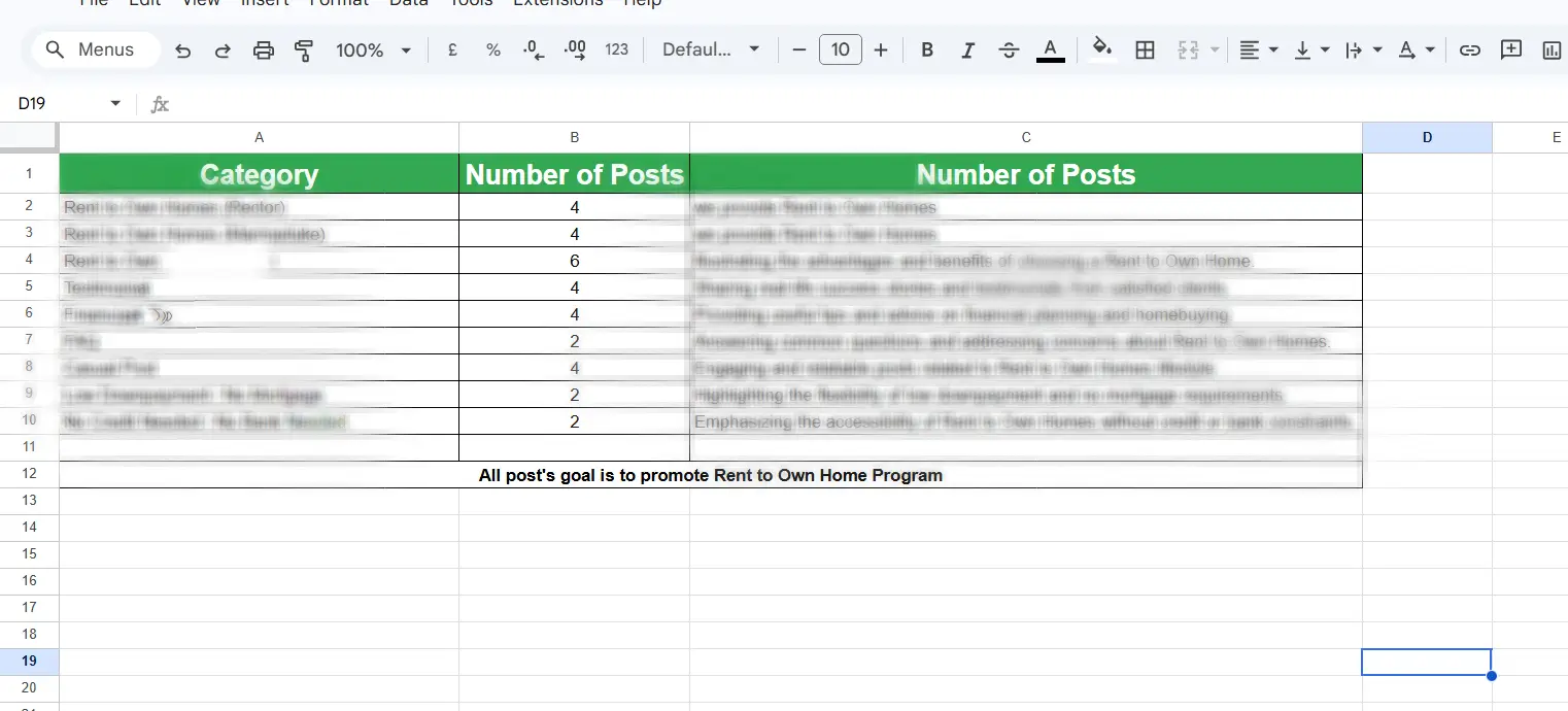 Client review sheet with post categories and counts