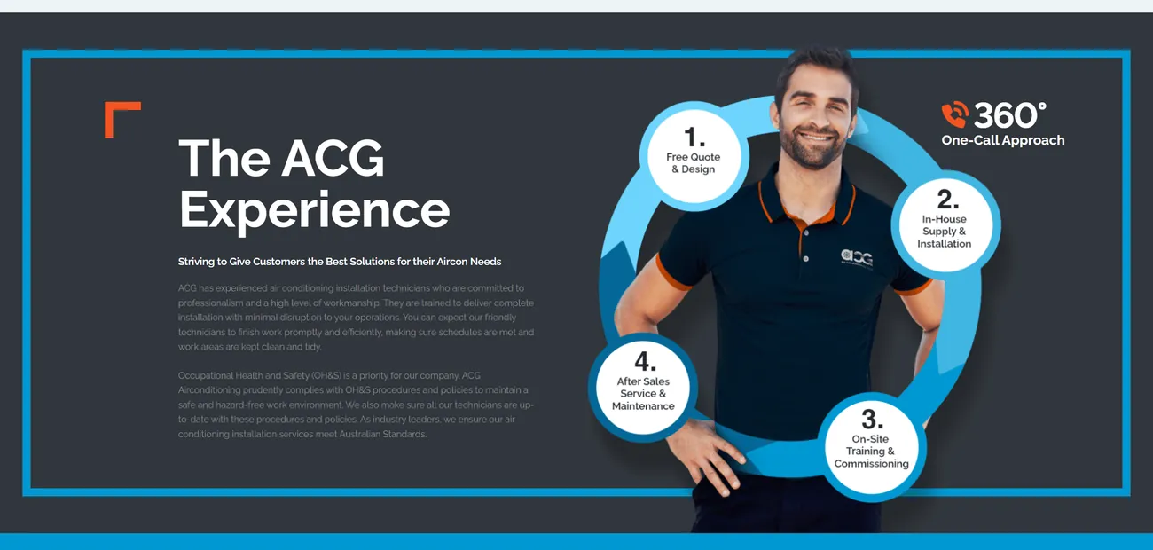 The ACG Experience section with the 360 One Call Approach