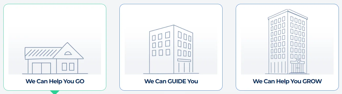 A house, an office block and a tower, drawn for the 3 help paths