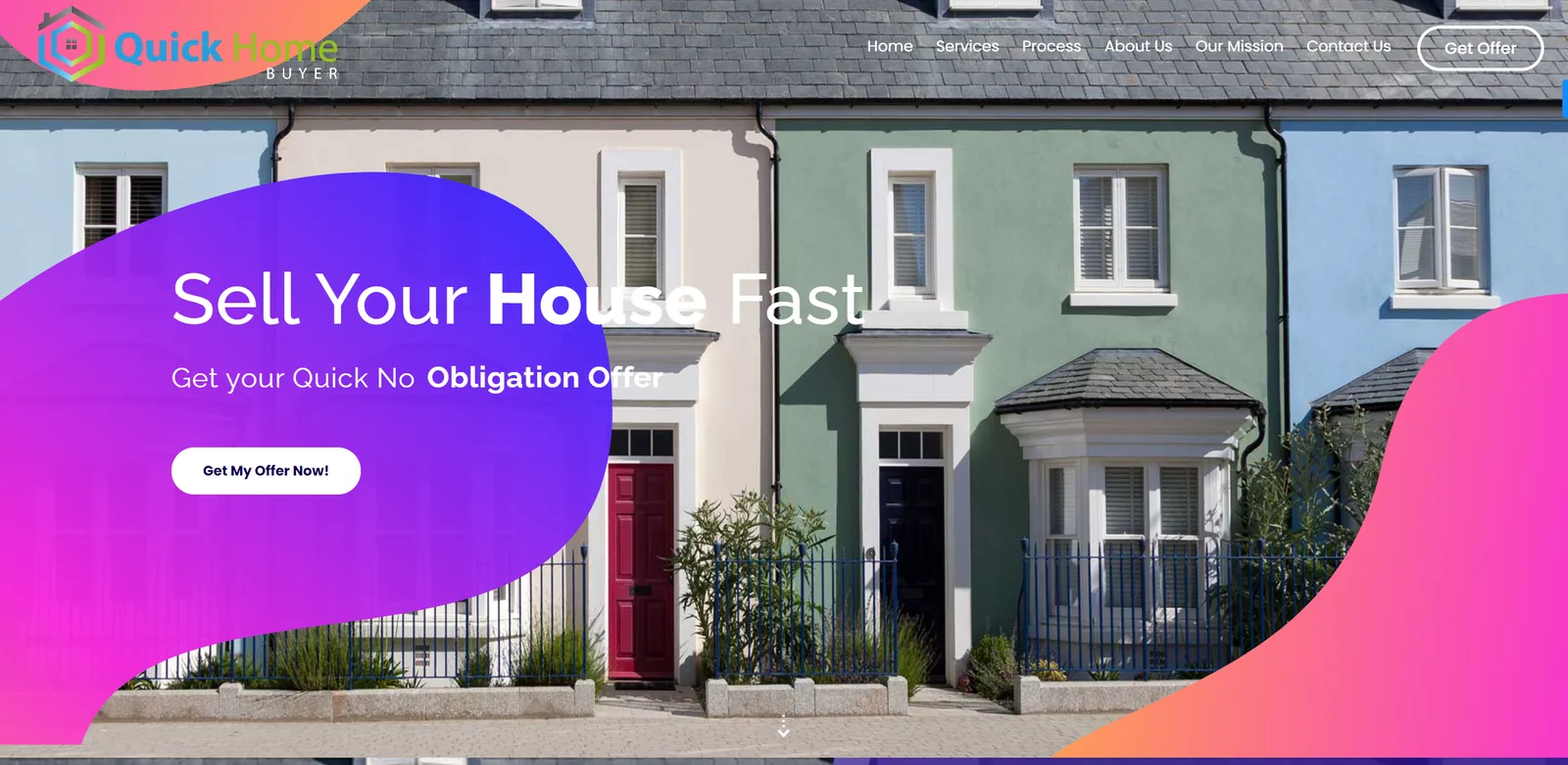 The Quick Home Buyer case study