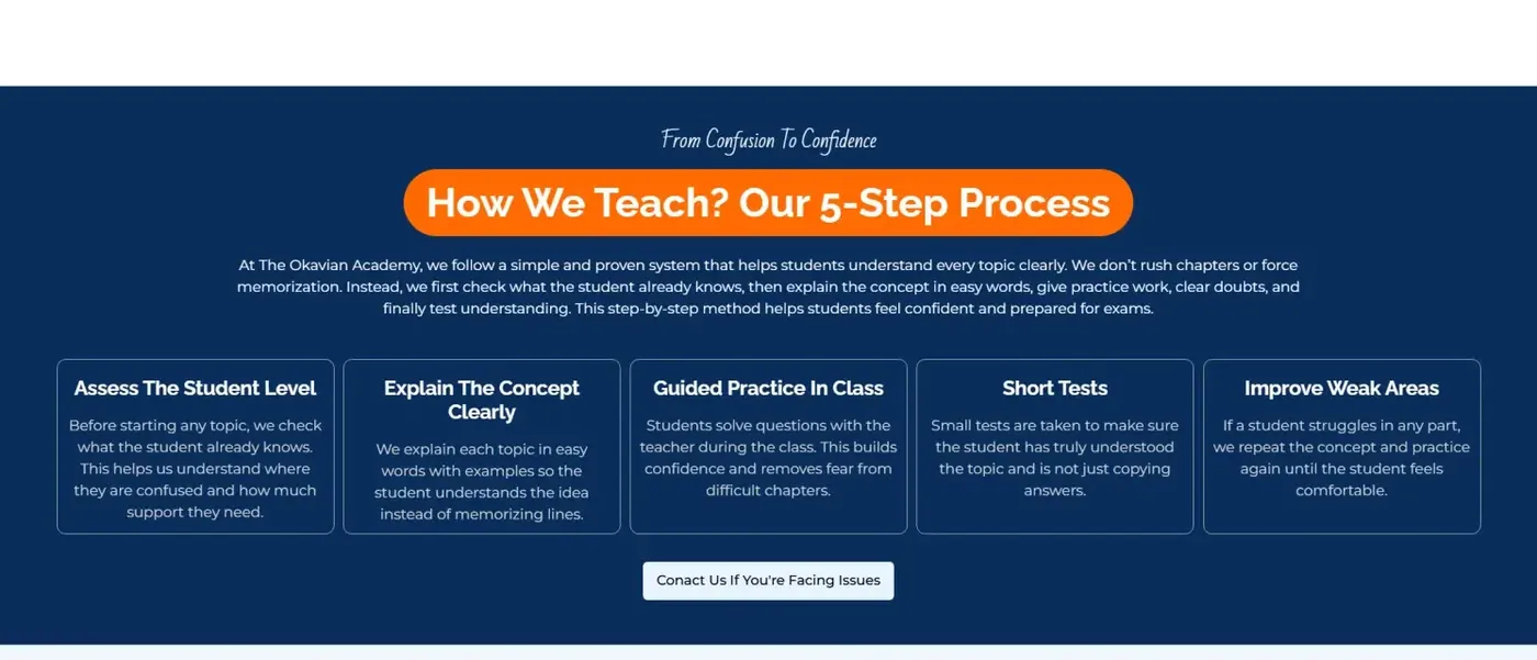 How we teach: the academy's 5 step process