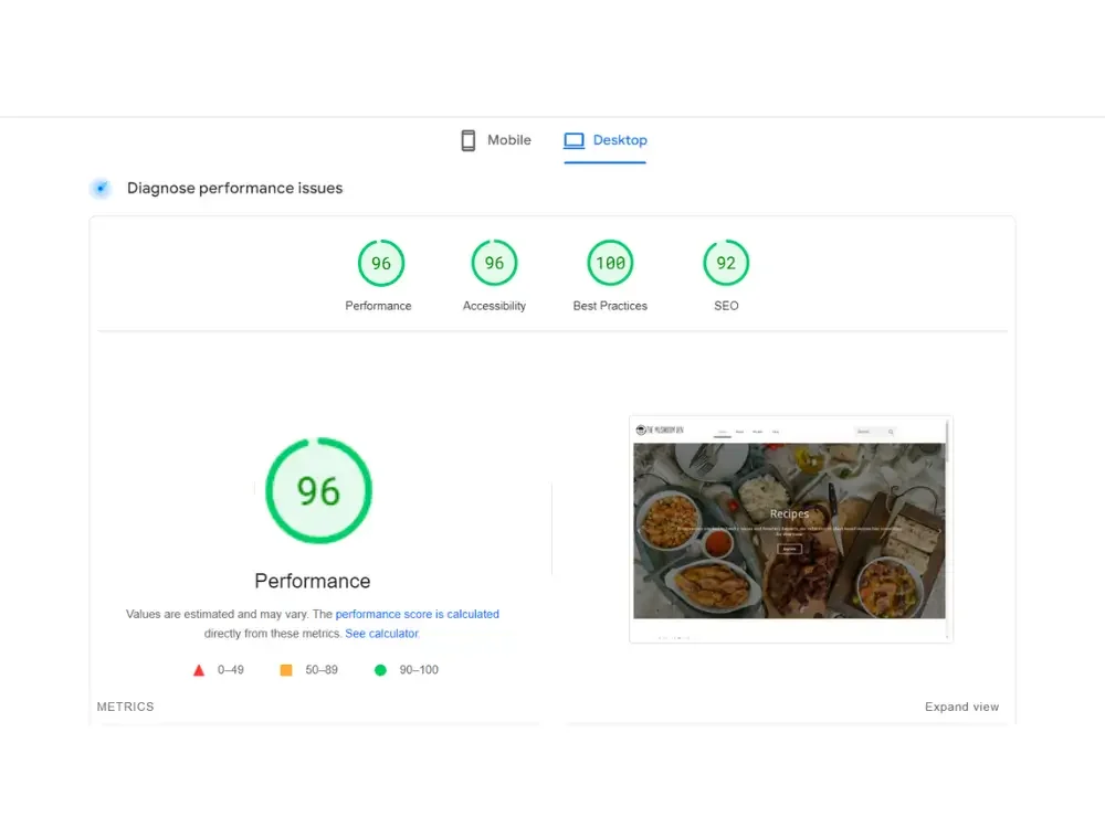 PageSpeed Insights desktop score of 96